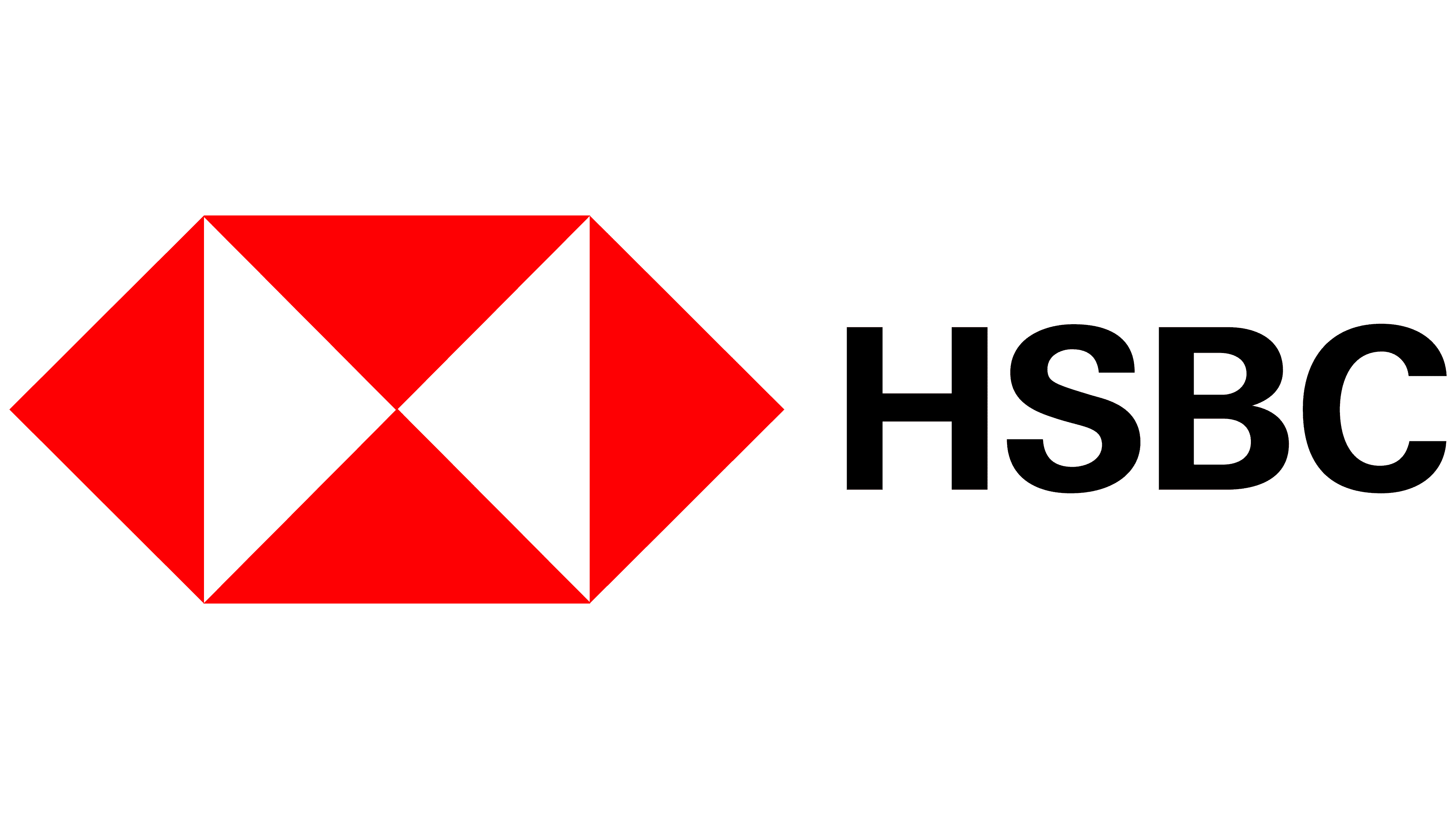 Member: HSBC